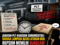 Kontroversi Jabatan Plt Kadisdik Gunungsitoli: Diduga Lampaui Batas Waktu BKN, BKPSDM dan Plt Bungkam
