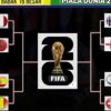 Dramatis dan Penuh Kejutan, Ini Daftar Tim dan Pemain Kunci di Perempat Final Piala Dunia 2026