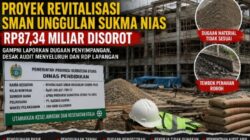 GAMPNI Laporkan Dugaan Penyimpangan Proyek Revitalisasi SMAN Unggulan Sukma Nias Rp87,34 Miliar, Desak Audit Menyeluruh dan RDP Lapangan